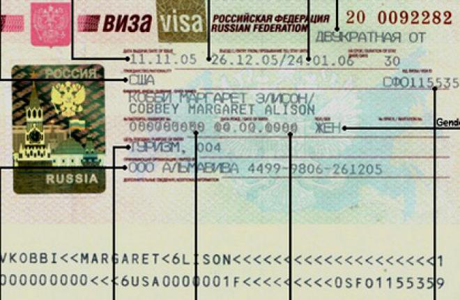 МИД России напоминает, что для въезда на территорию России виза необходима как п